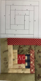 ログキャビンキルト Log Cabin quilt ヘリンボーンキルトバッグHerringbone Quilt　ヘリンボンステッチ　triangle purse zipper テトラポーチ